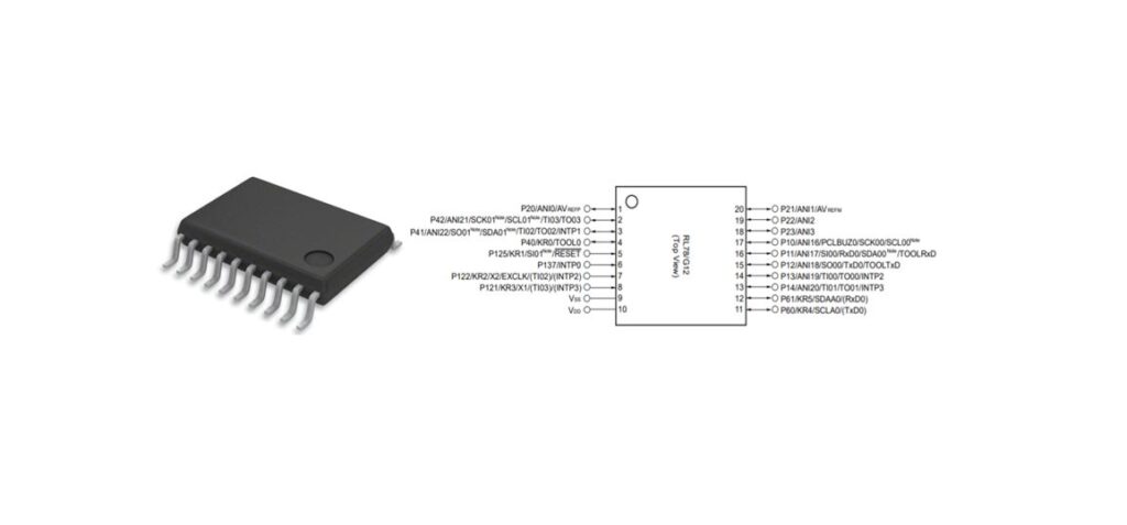 Renesas R5F10268ASP Microcontroller IC MCU MCU RL78/G12 20SSOP – Mirai ...